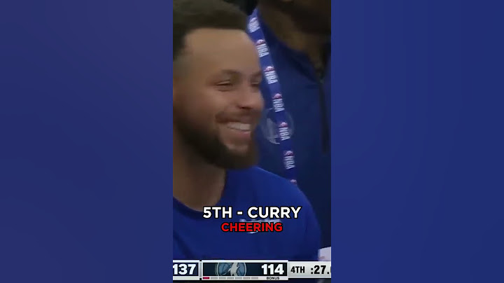 Worst NBA Technical Fouls Part 3 🤡😮‍💨