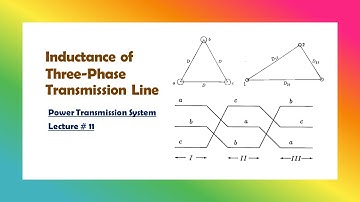 Power Transmission|| 11 || Inductance of a Three-Phase Transmission line