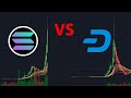 SOLANA vs DASH: МЫ ВСЕ ЗНАЕМ, ЧЕМ ЭТО ЗАКОНЧИТСЯ.... 👀