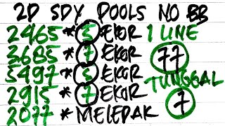 PREDIKSI SDY POOLS HARI INI 5 JULI 2025 | BOCORAN SYDNEY HARI INI | RUMUS KEPALA EKOR JITU