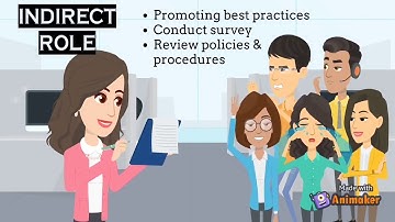 AUD679: CURRENT ISSUES IN WHISTLEBLOWING