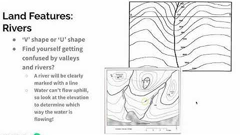 Topographic Maps Review