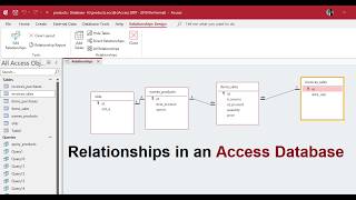Microsoft Access Tutorial | Database Relationships Design Explained Simply