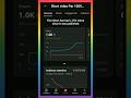 { Short feed 1k = Earning } Short video par 1k views ✨#viral #shortsfeed #tech #youtubeshorts