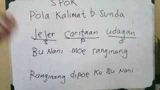 Bahasa sunda kalimah aktip jeung kalimah pasif