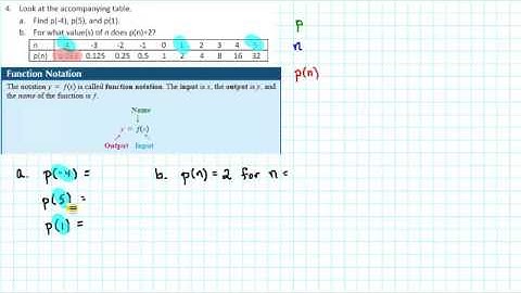 1105 RP2 004 - Understanding Function Notation Numerically