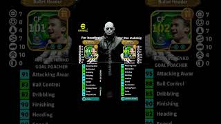 Free Shevchenko For heading🔥 and making running 😱custom training guide e football 2026#shorts#pes