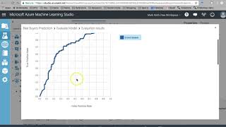 Azure Machine Learning Studio: Two-Class Locally Deep SVM