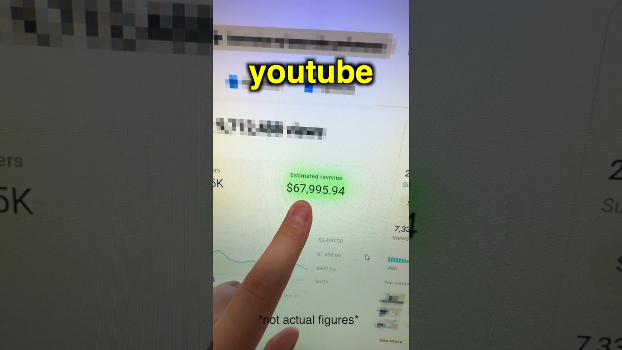 Laziest Way to Make Money on YouTube