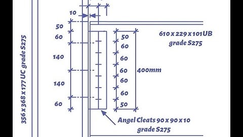 How to design double angle connections ( Cleat Connections)