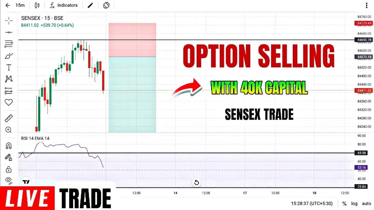 Option Selling Hedging Live Trade In Sensex || 12-Nov-2025 || Hedging ...