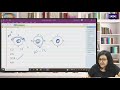 CSEET | Logical Reasoning | Inserting Missing Character | Snehal Modi