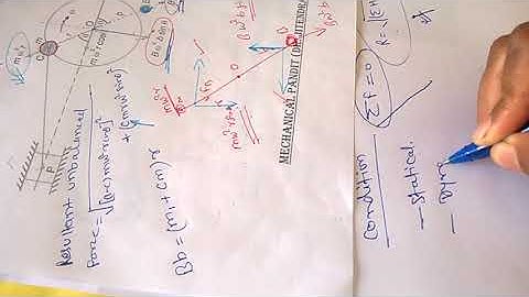 DOM-157 Balancing of In Line Engine #flywheel #reciprocating #unbalanced #force #machine #pistons
