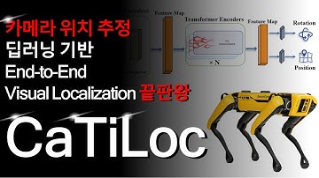 [논문리뷰] CaTiLoc : Camera Image Transformer For Indoor Localization