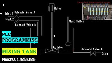 PLC Programming; How to program a Mixing Tank PLC; Process Automation