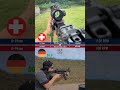APC9 vs MP5 (Cost Per Shot Comparison | SMG)