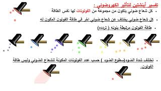 ظاهرة الانبعاث الكهروضوئي