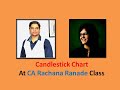 Basics of Candlestick Chart at CA Rachana Phadke Ranade Class