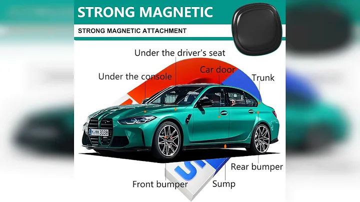 Review: 2025 New Model GPS Tracker for Vehicles,Mini Portable Magnetic Car GPS Tracking,Full G...