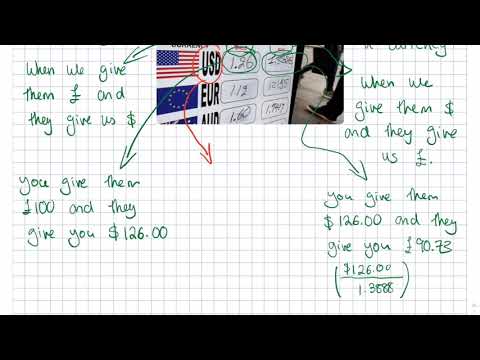 Forex Lecture 8 - YouTube