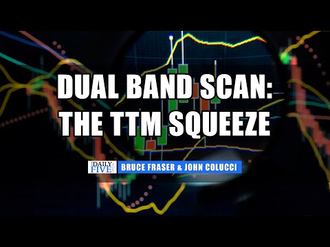 Dual Band Scan: The TTM Squeeze | John Colucci and Bruce Fraser | Your Daily Five (04.21.22)