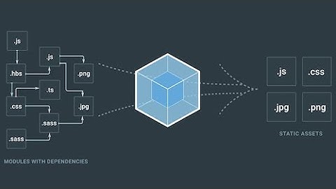 Learn to set up Webpack on your Laravel Application for Vue - Part 1
