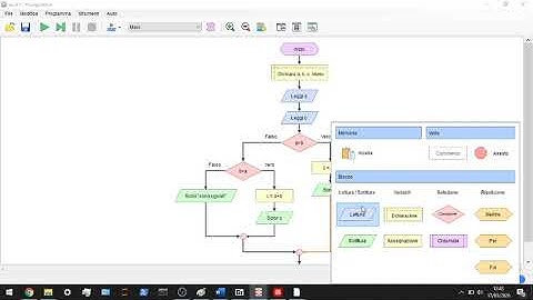 tutorial flowgorithm