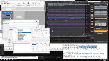 BlackBird Workshop - Setting a Stop loss and Profit Target at the Furthest of 3 Indicator Lines