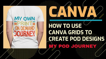 How To Create All Over Pattern Designs For Redbubble With Canva For Free - Canva Grids - Chess Board