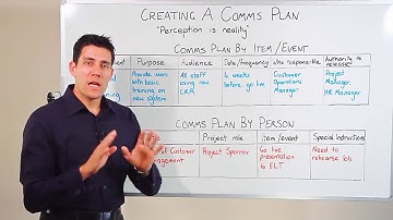 18 Project Management  Creating a Communications Plan