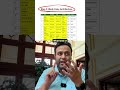 How I Use Claude AI to Build 10 Meta Ads From 1 Brief