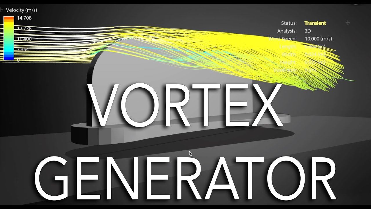 teardrop airfoil generator