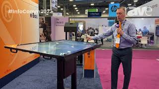 InfoComm 2022: Height Adjustable Mounts Displays Motorized e-Box Tilt & Table Stand for Flat Panels