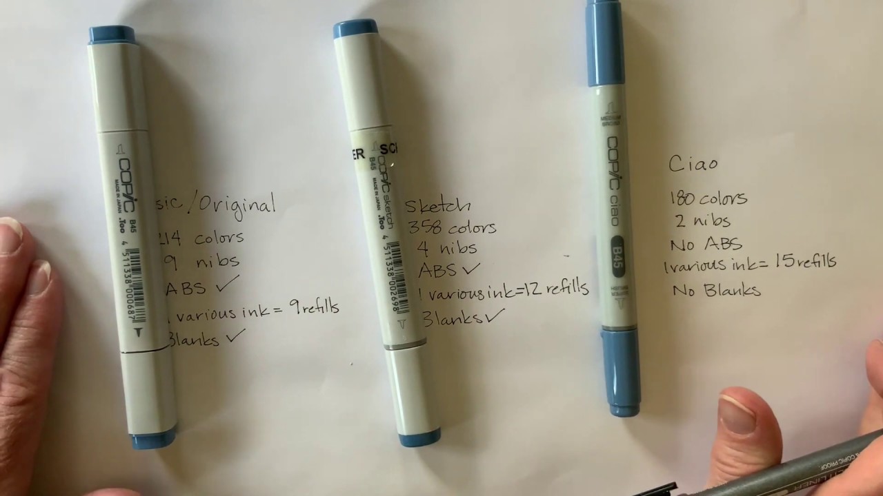 Cheap Copic Refills with Fast reliable shipping! – ScrapbookPal