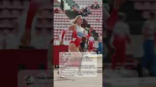 Wiktoria Gajosz Europena U20 Championship Tampere