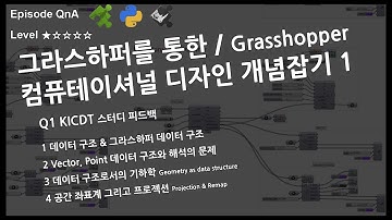 #RhinoPython Q 09 KICDT GH 스터디 01 & 데이터구조 & 공부 전략과 틀 & 개념잡기
