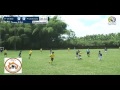 Futbol survision   weymar olivares vs presbiteriana