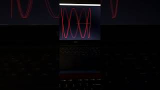 how to use math functions in python turtle graphics #youtubeshorts