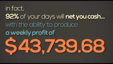 Pro Binary Scalper Trading And Banc De Binary To Profit With Binary Options