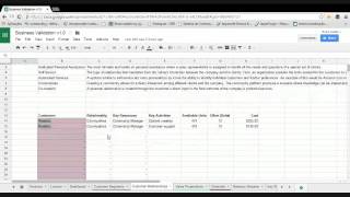 Business Model Validation