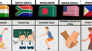 School Punishment From Different Countries || Comparison