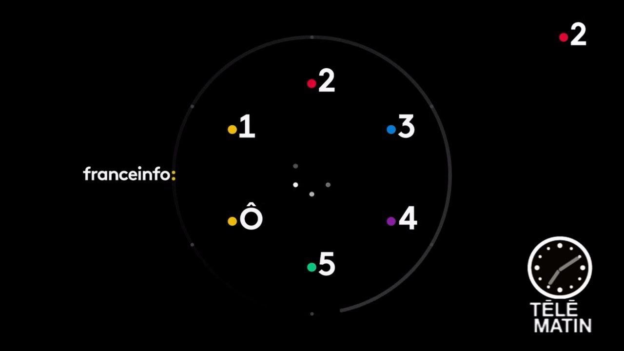 Télématin - France Télévisions new look - 29.1.2018