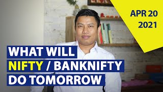 Nifty & Banknifty Tomorrow: Market Analysis with Volume Profile (April 20, 2021)