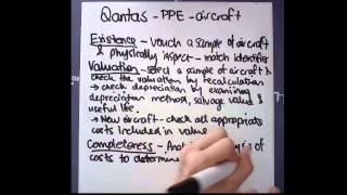 Designing substantive procedures for an airline