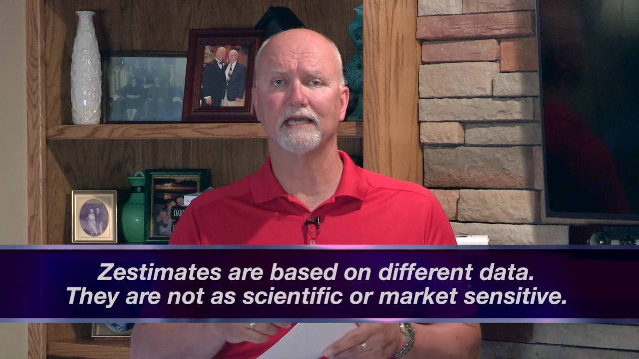 Quick Question "On Zillow, Why Is The "Zestimate"Oftentimes So Much