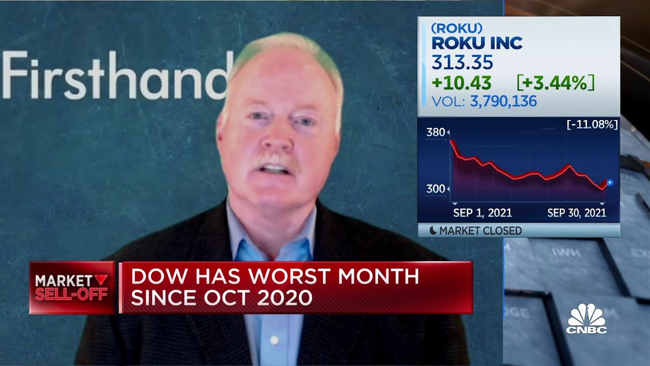 Tech sector was the worst performing this week