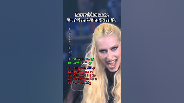 Eurovision 2024 | First Semi-Final Results #eurovision #eurovision2024 #esc #music