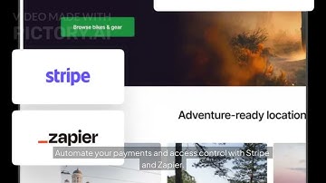 Sharetribe Monetization Strategies | Commissions, Subscriptions, Listing & Lead Fees