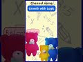 Character Introduction