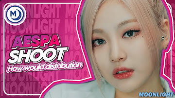 (How Would AESPA) "SHOOT" (ITZY) Line Distribution (color coded)